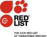 Link to IUCN Red List of Threatened Species
